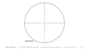 Lens diagram