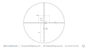 Reticle diagram with its measurements